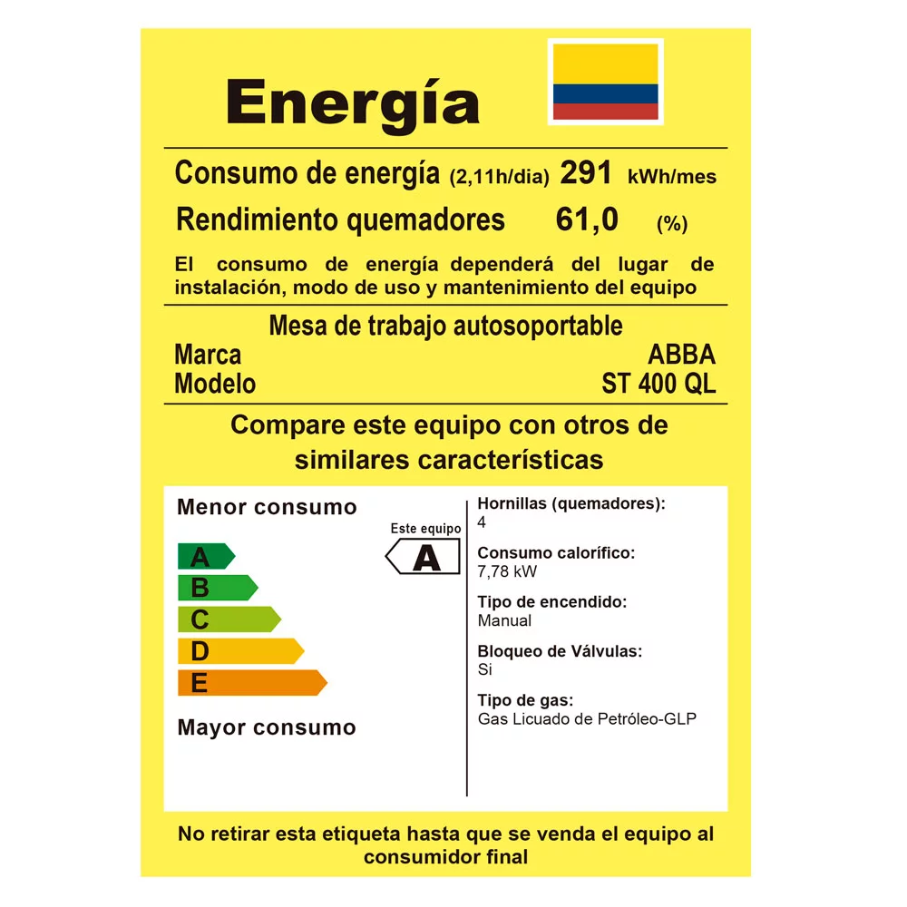 Estufa de Mesa 4 Puestos en Esmalte N-QL Abba