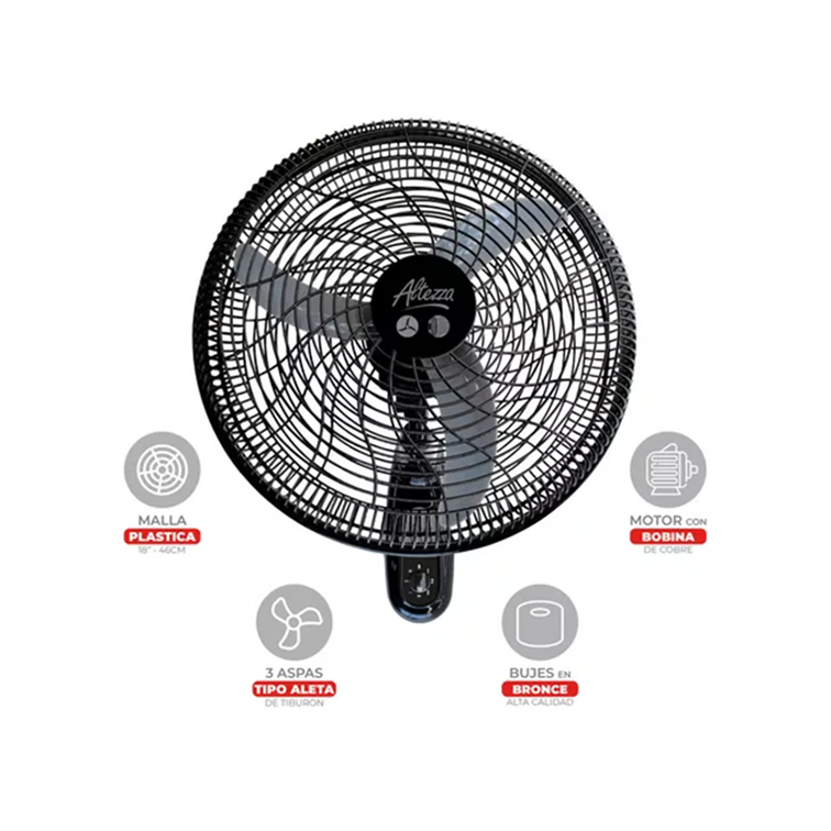 Ventilador Altezza Basic de Pared Motor Bujes Malla plástica Negro