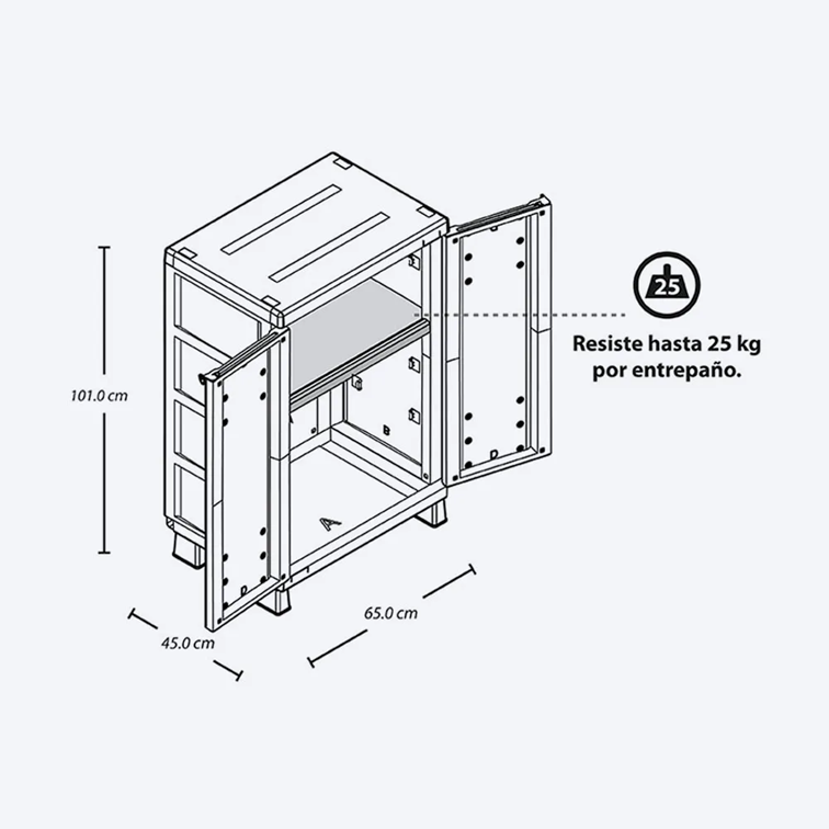 Armario Mediano Apariencia Rattan Rimax