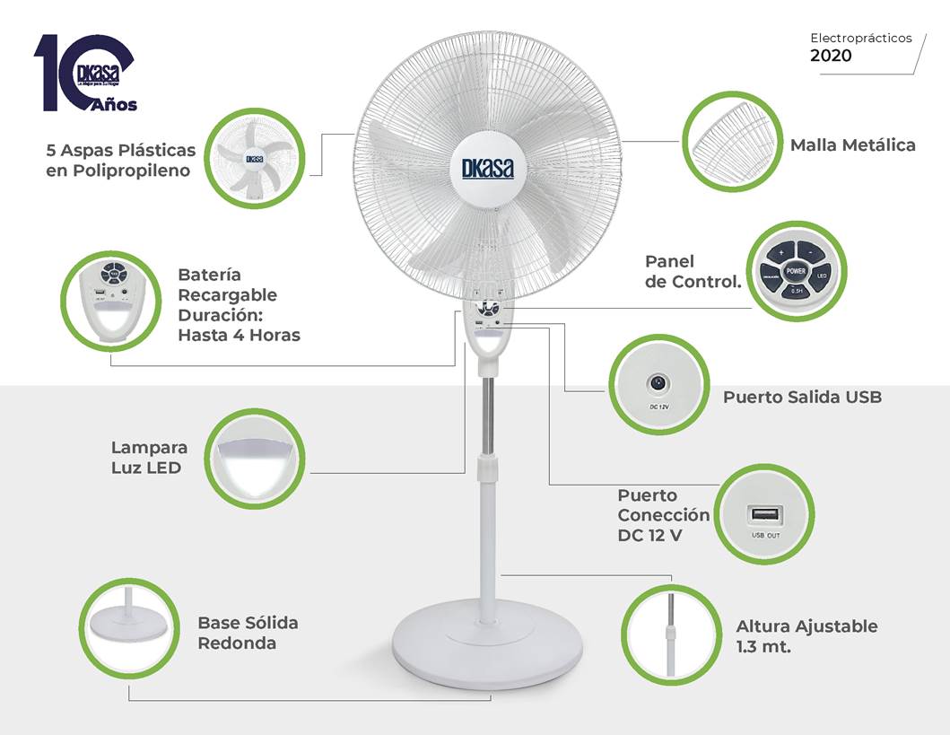 Ventilador Premium Force 18 Pulgadas Recargable Dkasa